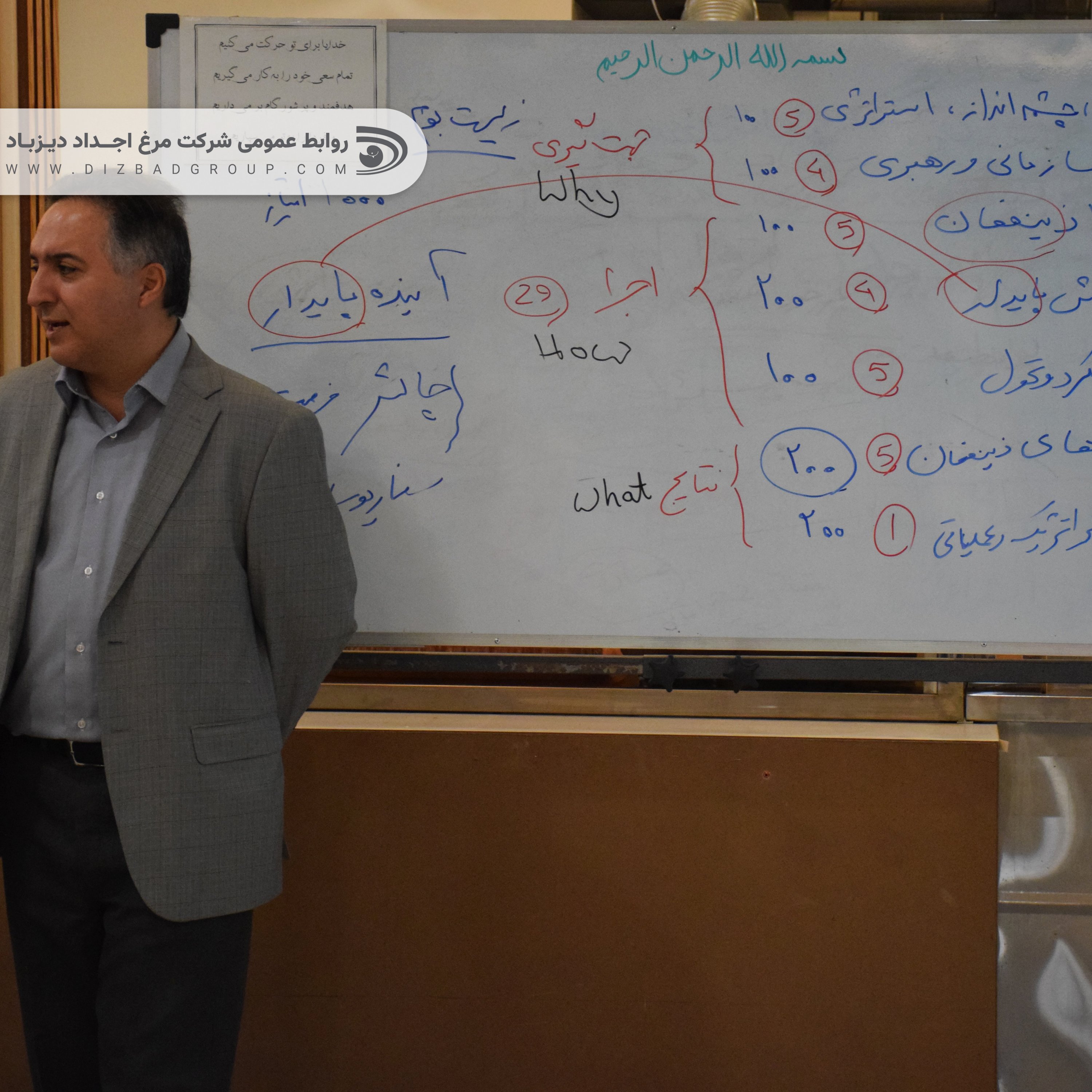 برگزاری دوره آموزشی «شیوه‌های خودارزیابی و تدوین اظهارنامه تعالی پیشرفت» در شرکت اجداد دیزباد